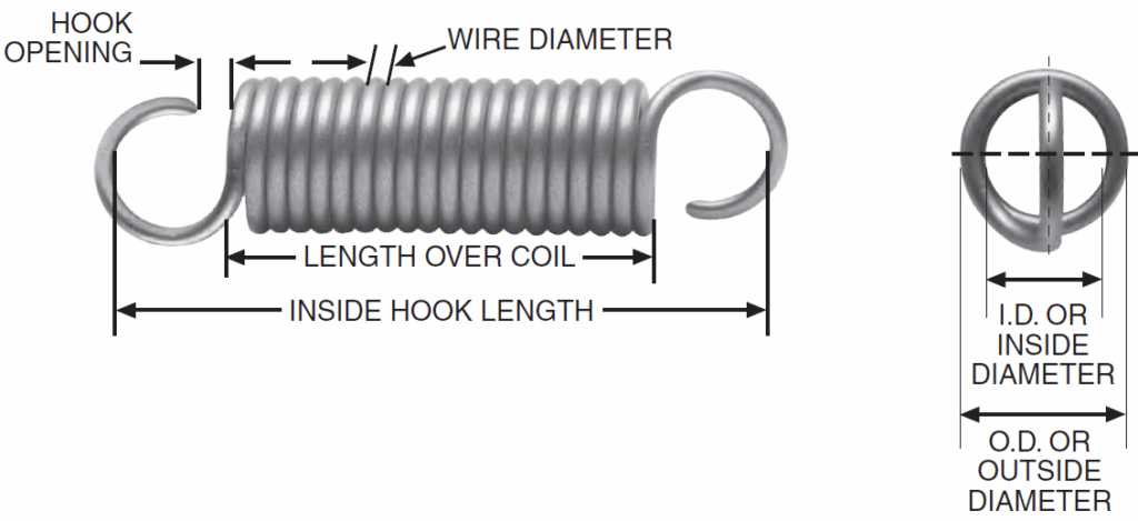 Extension Spring