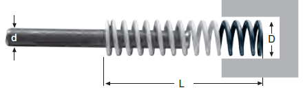 M050-125